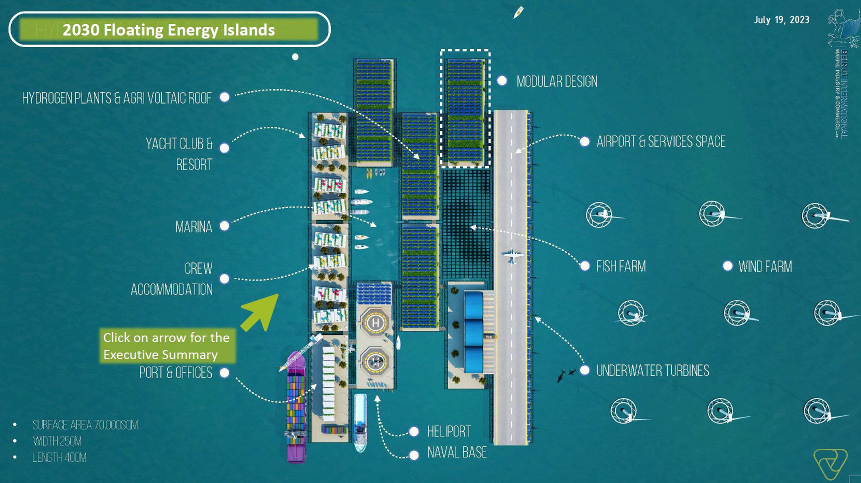 Project image